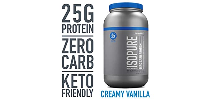 The Best Protein Drink For Elderly April 2022 – Senior Grade