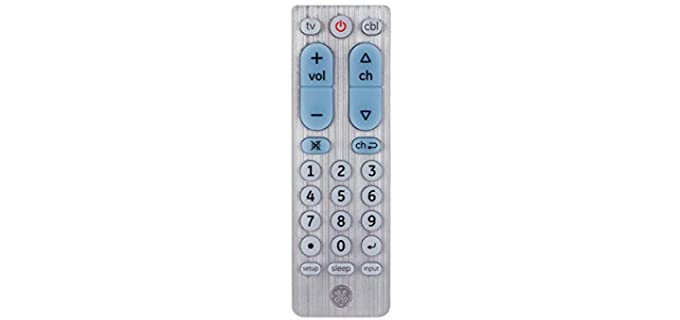 GE Big Button - Universal Remote for the Elderly