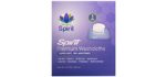 Healthy Spirit Disposable - Elderly Person’s Bathing Wipes