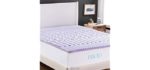 Lucid 2 Inch - Mattress Topper for Elderly Persons