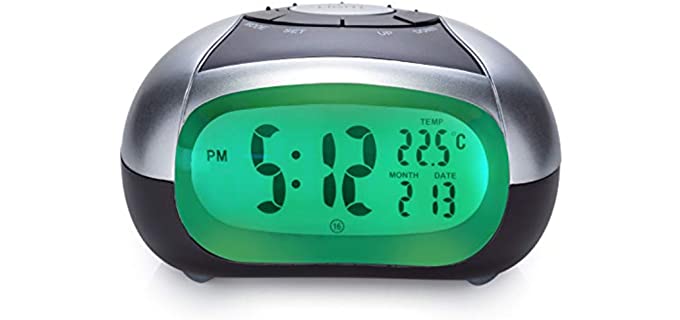 Loud Talking Alarm Clock 