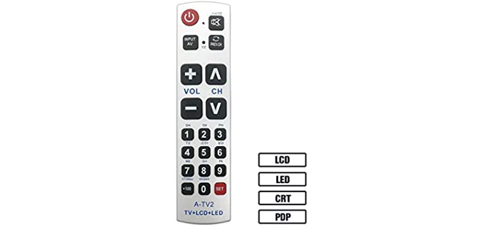 LuckyStar  - Universal Remote for the Elderly