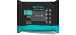 Pure Active Ultimate - Senior’s Bathing Wipes