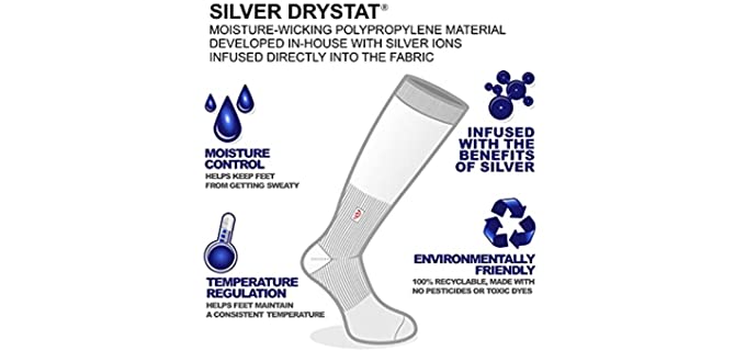Features Compression Socks Elderly