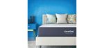 Classic Brands Cool Gel Ventilated Memory Foam 10-Inch Mattress | CertiPUR-US Certified | Bed-in-a-Box, Twin
