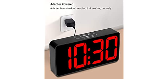 Best Clocks for Seniors – Senior Grade