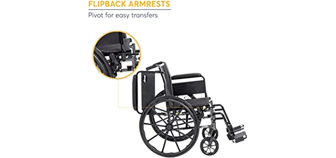 Best Wheelchairs for the Elderly – Senior Grade