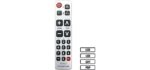 LuckyStar Big Button Universal Remote Control A-TV2, Initial Setting for Lg, Vizio, Sharp, Zenith, Panasonic, Philips, RCA - Put Battery to Work, No Program Needed