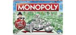 MONOPOLY Classic Game