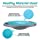 NALANDA Wobble Balance Board, Core Trainer for Balance Training and Exercising, Healthy Material Non-Skid TPE Bump Surface, Stability Board for Kids and Adults