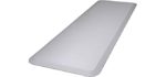 NYOrtho Bedside Floor Mats for Elderly Fallshield – Handicap Non-Slip Beveled Edge Fall Protection