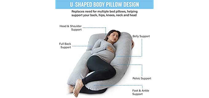 Positioning Pillows for the Elderly – Senior Grade