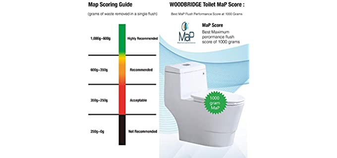 Best Commodes for Elderly – Senior Grade