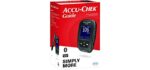 Accu-Chek Guide Meter Diabetes Kit with Softclix Lancing for Diabetic Blood Glucose Testing