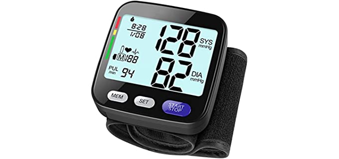 Blood Pressure Monitor