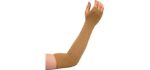 NYOrtho Geri-Sleeves Arm Skin Protectors – Pair of and Washable Protects Sensitive Thin Skin from Tears & Abrasions