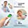 Thermometer,Ear Thermometer for Kids,Forehead Thermometer for Adults Baby Thermometer with Fever Alarm Fast and Accurate,Ideal for Whole Family