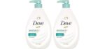Dove Body Wash, Sensitive Skin Pump,34 Fl Oz (Pack of 2)