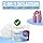 Drench No Water Hair Washing Cap - Waterless Shower Caps with Shampoo and Conditioner - Disposable Rinse Free Wash Aids - Ideal for Elderly and Disabled - Pack of 24