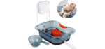 Retrona Hair Washing Basin for Bedridden - Portable Shampoo Bowl and Basin at Home for the Elderly - Hair Washing Tray for Seniors and Disabled Patients in Bed- HSA/FSA Eligible