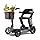 S3 Powered Mobility Scooter - 25 Miles Range, 6mph, 265lbs Loading, Lightweight Mobility Scooter for Seniors, Adults, Folding Motor Scooter with 4 Wheels for Outdoor Travel