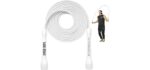SwissSkip Speed Jump Rope by Dayan Kolev, 5mm PVC Skipping Rope, for Beginners and Advanced Athletes, Ideal for Fitness, Cardio, Boxing & CrossFit, Adjustable length with Unbreakable Handles (White)