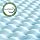 ZINUS 1.5/2/3/4-inch Swirl Gel Cooling Memory Foam Mattress Topper, Cooling Airflow Design, CertiPUR-US Certified (1.5 in, Twin)